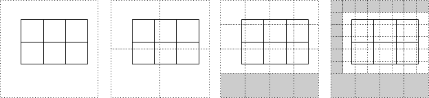 illustration of zoom and crop, outside blocks are ignored for the rest of the process